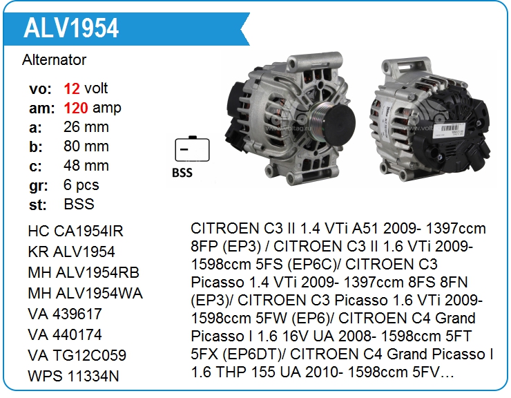 Генератор Mitsubishi A003TG5281ZED (A003TG5281ZED)
