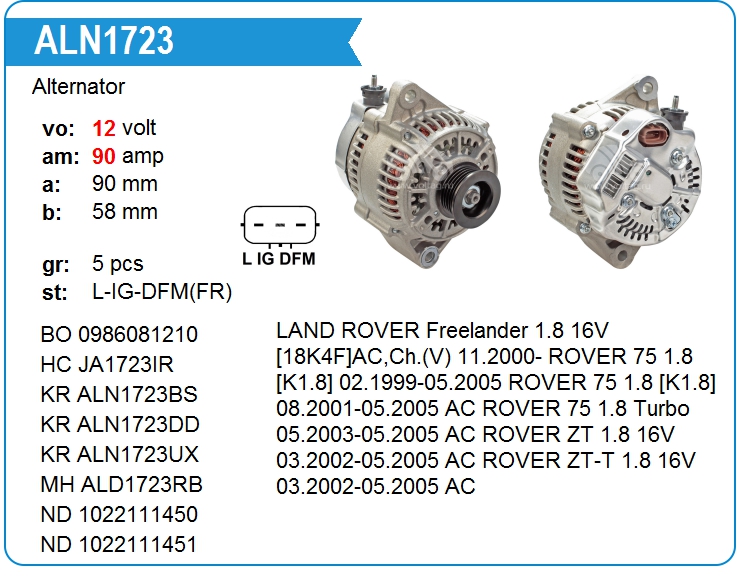 Генератор ROVER YLE102370LE (JA1723IR)