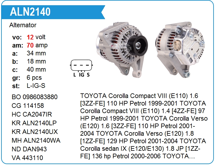 Генератор оригинальный восстановленный Motorherz ALN2140RB (2706022140)