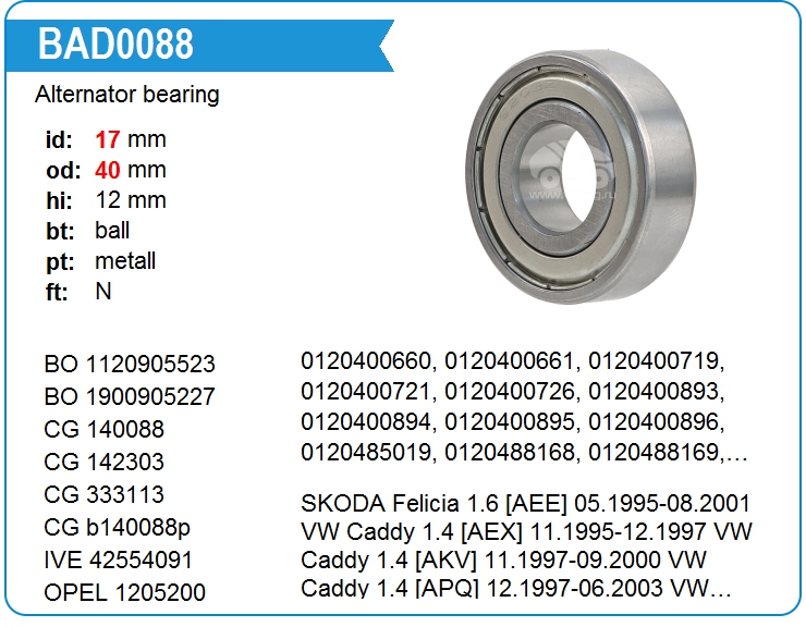 Подшипник генератора SNR 6203ZZC3 (6203ZZC3)