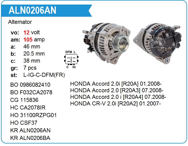 Генератор KRAUF ALN0206AN (ALN0206AN)