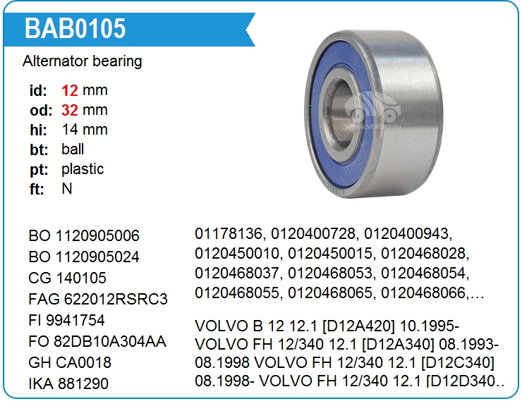 Подшипник генератора NSK 62201DDUC3E (140105)