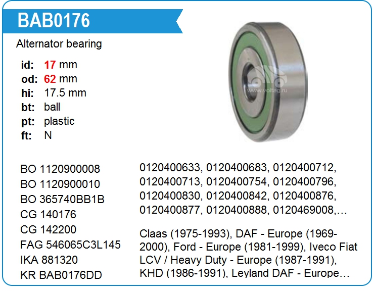 Подшипник генератора NSK B17126DDWC3E (140176)