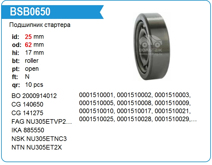 Подшипник стартера NTN NU305ET2X (140650)