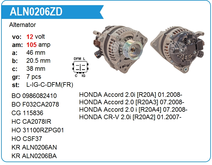 Генератор KRAUF ALN0206ZD (ALN0206ZD)