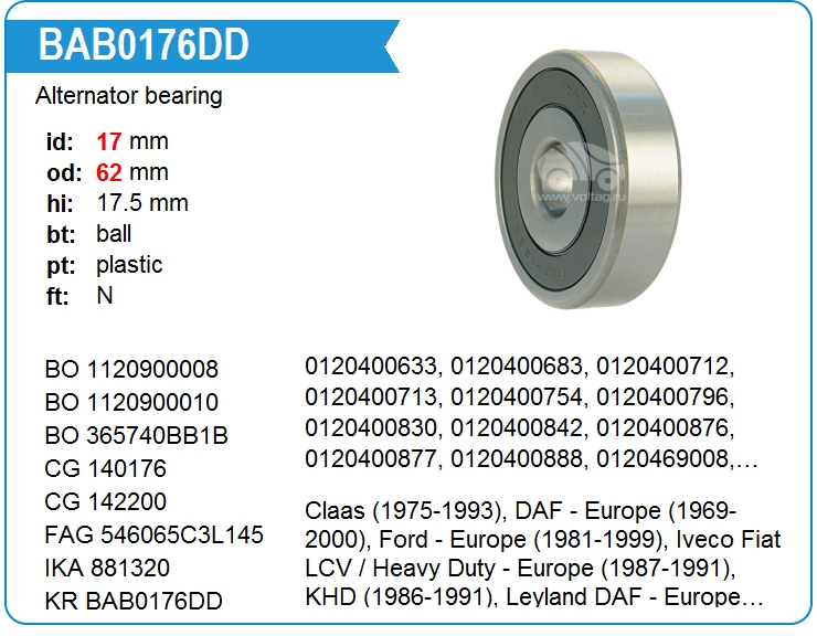 Подшипник генератора KRAUF BAB0176DD (140176)