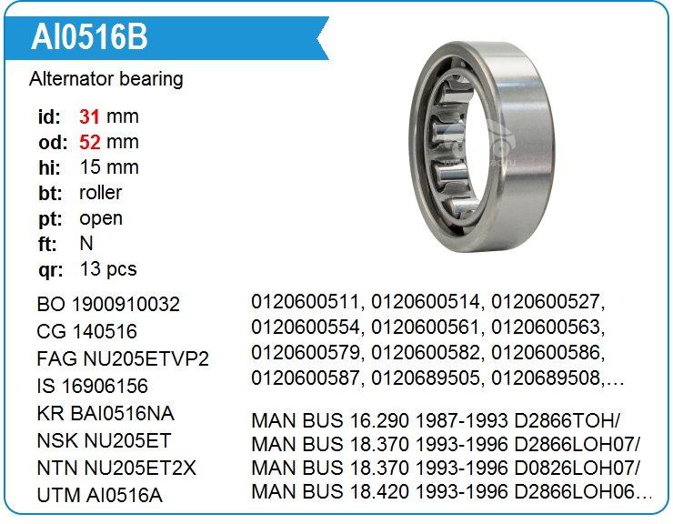 Подшипник генератора UTM AI0516B (AI0516B)