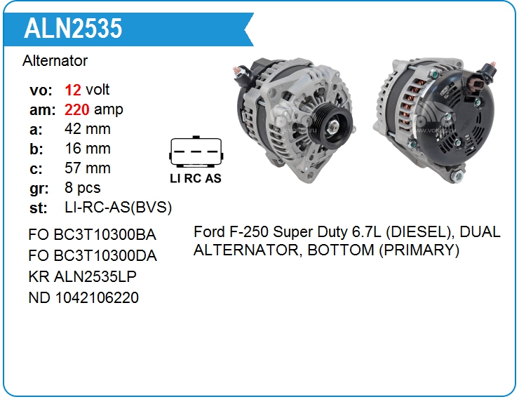 Генератор Ford BC3Z10346A (BC3Z10346A)