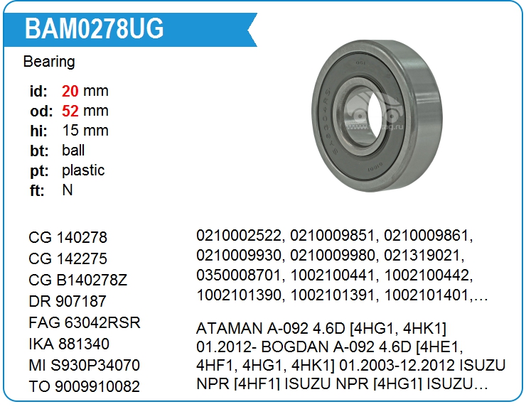 Подшипник KRAUF BAM0278UG (20x52x15)
